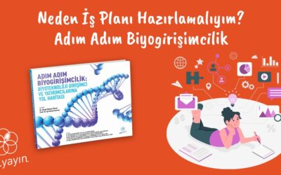 Neden İş Planı Hazırlamalıyım? Adım Adım Biyogirişimcilik